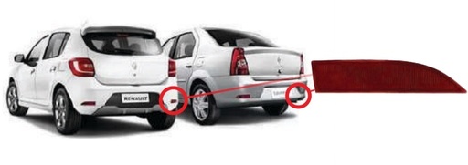 [RDS-1532] Refletor Renault Logan - Sandero 2013 Diante - Lado Direito - Numero Original 2.656.004.27-R